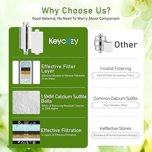 Miniatura 8 de Filtro de ducha de metal de alta calidad con vitamina C, material de acero inoxidable 304, agua blanda limpia, elimina el 99% de cloro, mejora tu