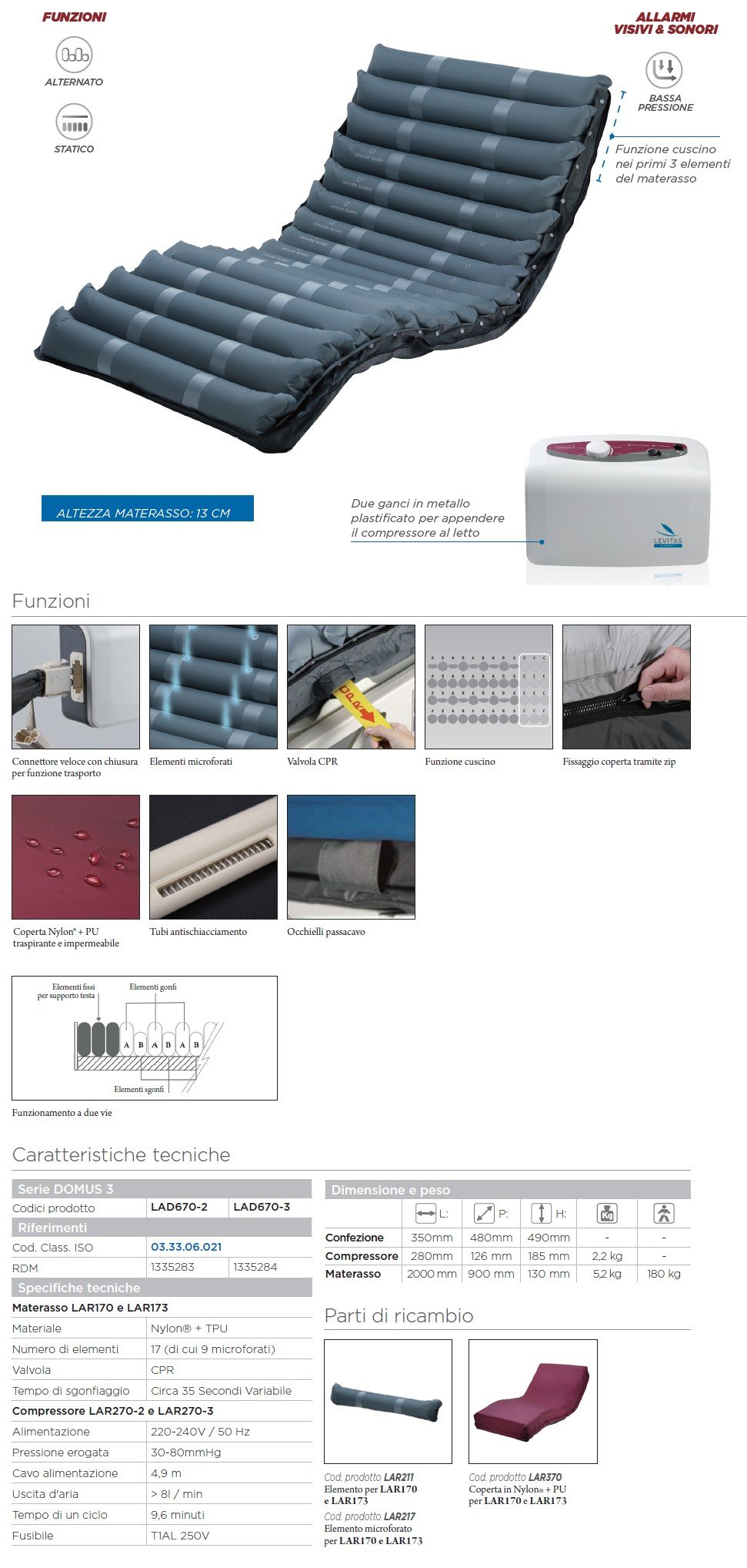 KIT ANTIDECUBITO -DOMUS 3- 2 VIE 13 LAD670-2 cod.art. LAD670-2