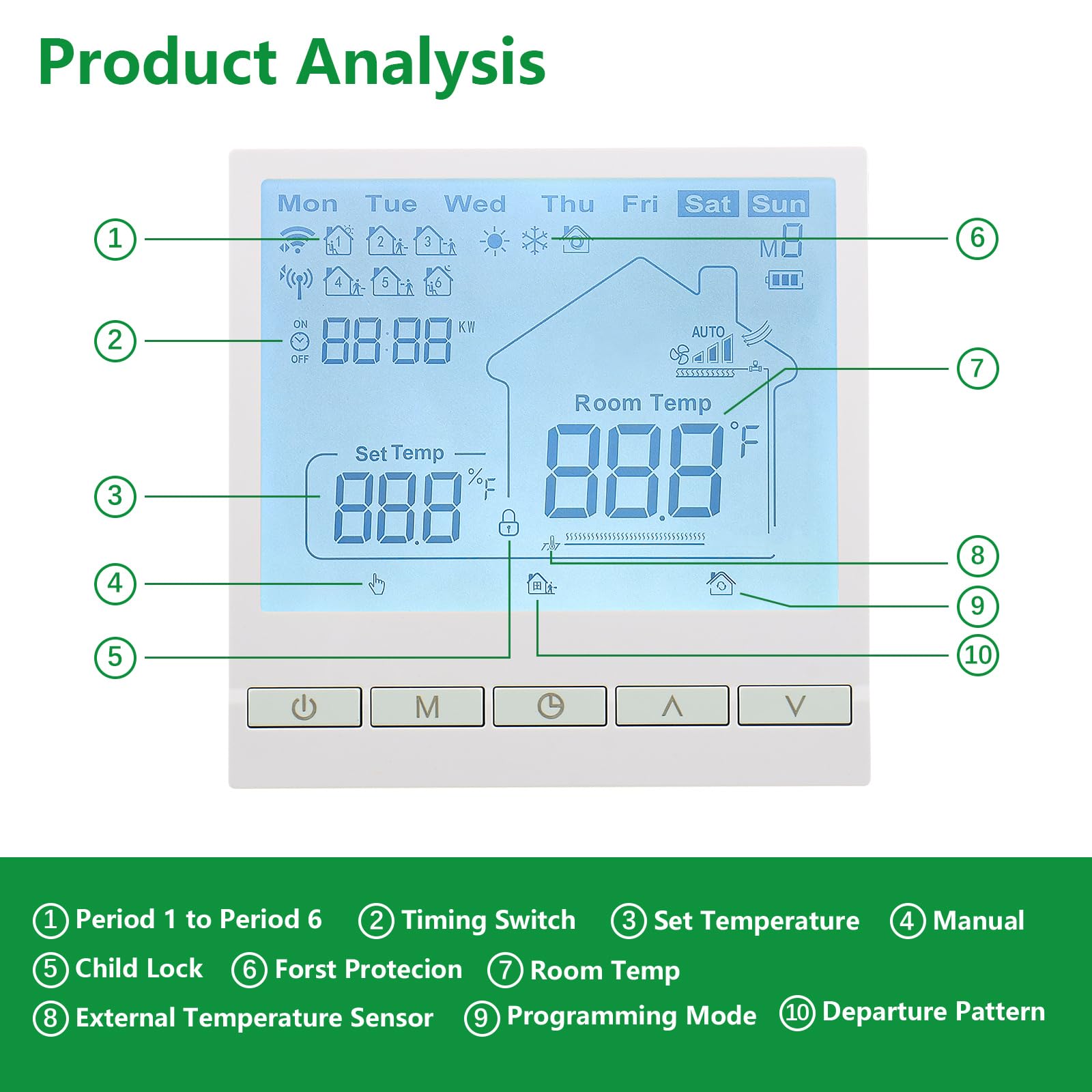Wengart Digital Thermostat WG902,AC230V 20A Programmable Thermostat,Precise Temperature Control,Suitable For Electric Heating Systems,White - Image 4