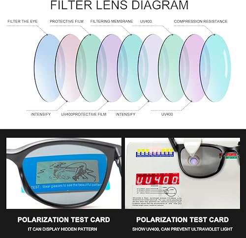 Miniatura 4 de Lentes de sol polarizados para hombres y mujeres, protección UV400, marco TR90, lentes de sol clásicos para conducir y pescar