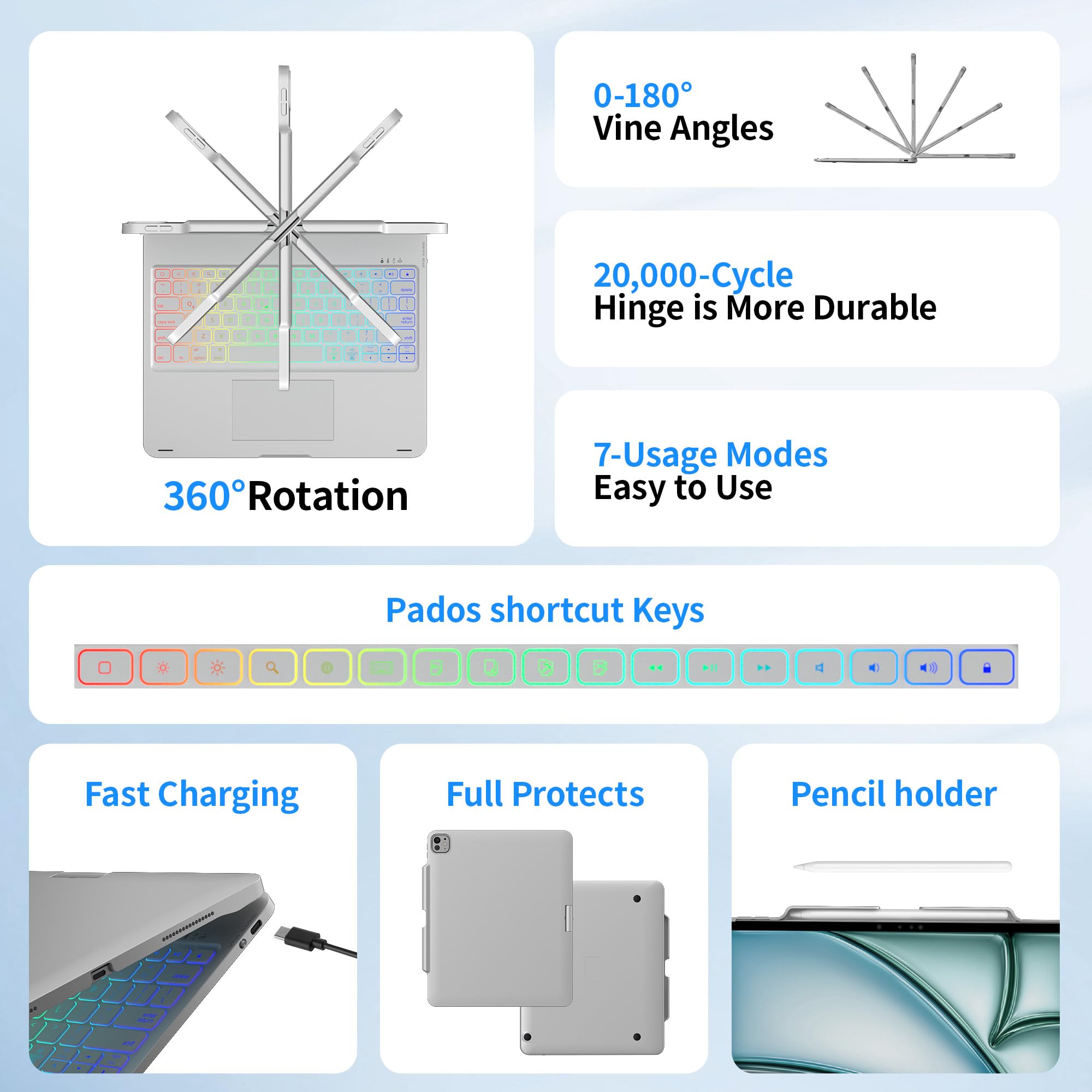 Funda táctil con teclado para iPad Pro de 13 pulgadas (M4, 2024), iPad Air de 13 pulgadas (M3, 2025/M2, 2024) y iPad Pro 12.9 (6ª/5ª/4ª/3ª generación), Trackpad, rotación de 360°