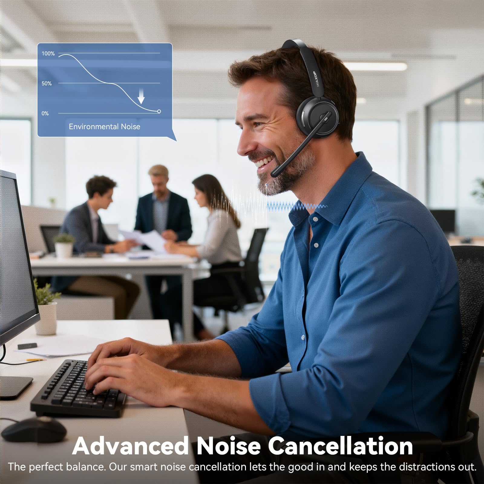 Wireless Headset with Mic for Work, Bluetooth Headset with Noise Cancelling Mic & Mute Button, Wireless Headsets with Mic for Remote Workers/Office Professionals/Call Center/PC/Laptop — view 2