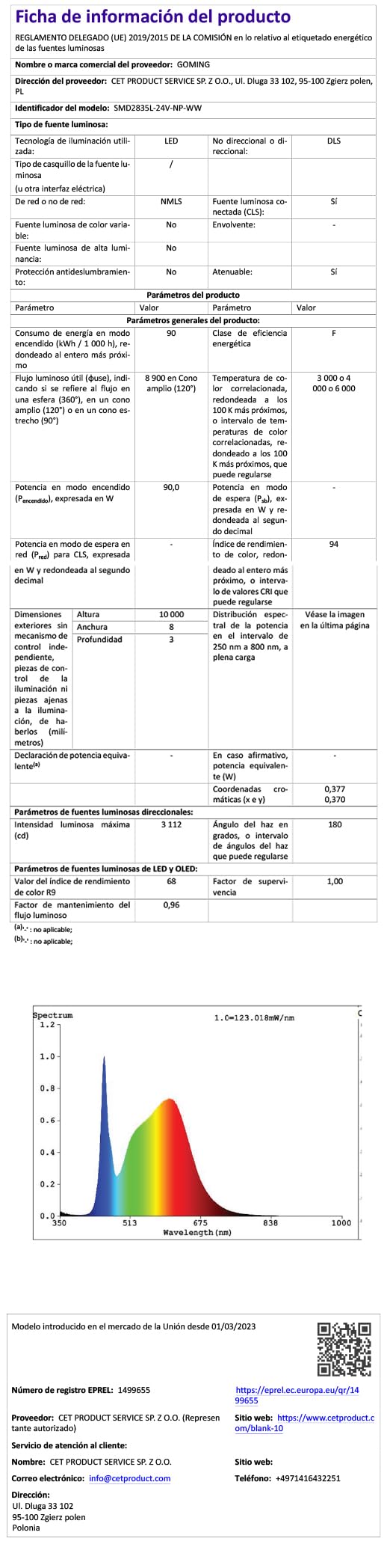 GOMING 10M 24V RGB Striscia LED 120W Flessibile Alta Densità 1200 LEDs Alta Luminosità Non Impermeabile IP20 Nastri LED per Decorazione Interna(RGB Controller e Alimentatore Non Inclusi)