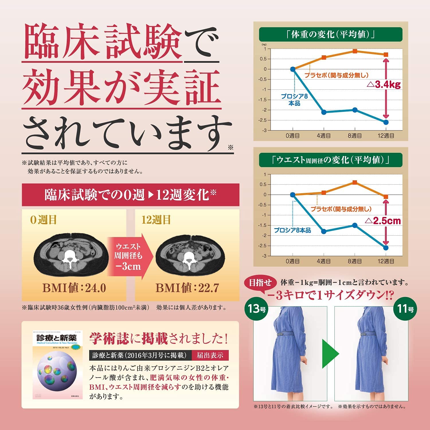 Amazon.co.jp: プロシア8(プロシアエイト) ダイエットサプリ りんご