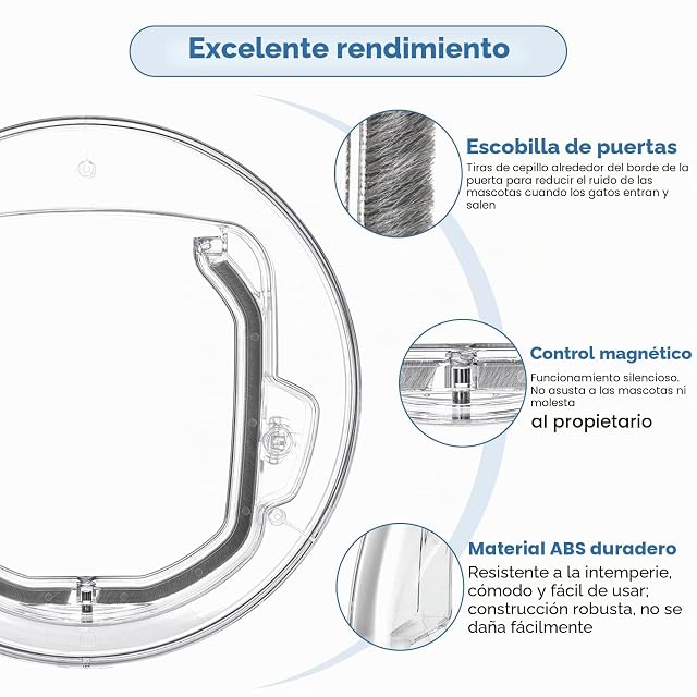Foto 4 de 6 de Puerta para Gato con 4 Cerraduras,para Gatos y Perros Pequeños (30 * 4cm)