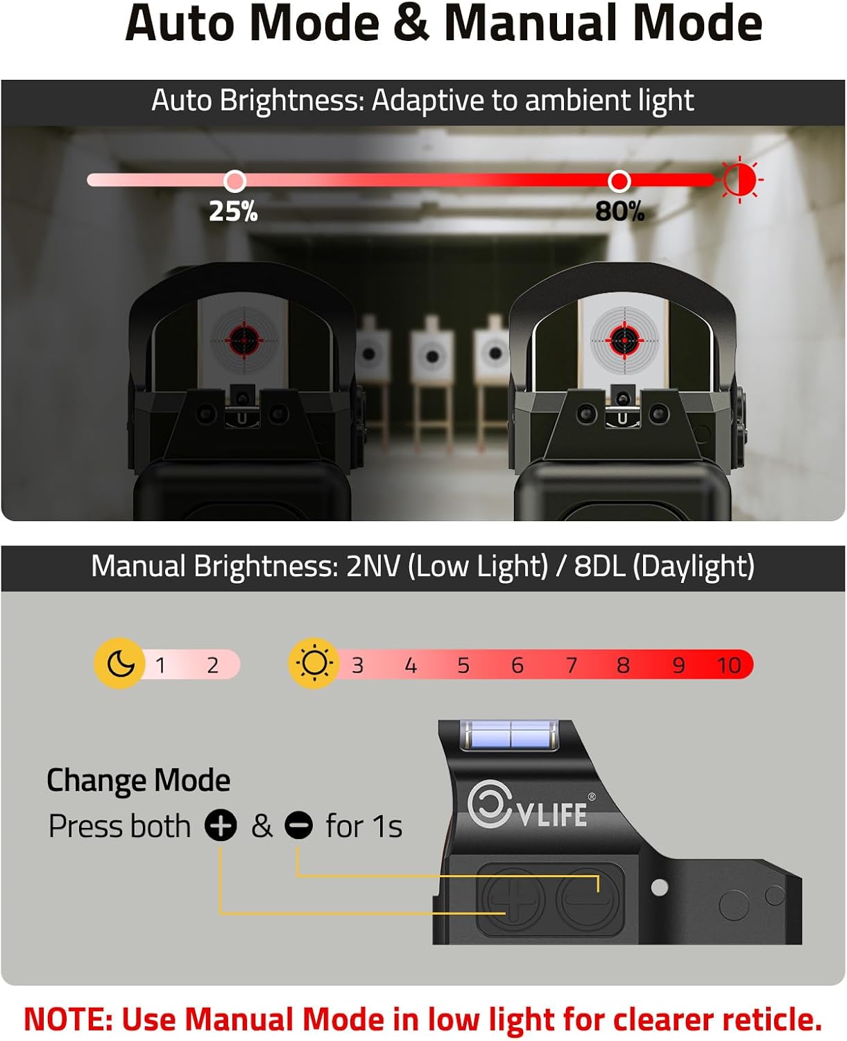 CVLIFE WildHawk X Solar Auto Brightness Red/Green Dot Sight for RMR & Full-Sized Setups, 2 MOA Dot & 48/32 MOA Circle Open Reflex Optics, Motion Awake 3000G Shockproof with Adapter for MOS & Picatinny