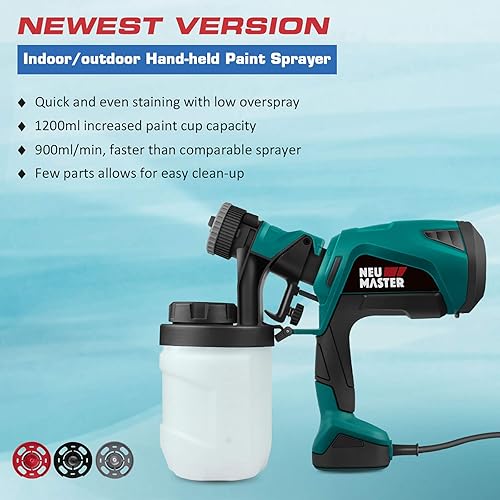 Miniatura 4 de NEU MASTER NSG0070 - Pulverizador de pintura pistola de pintura HVLP con 3 patrones de pulverización 3 tamaños de boquilla y recipiente desmontable