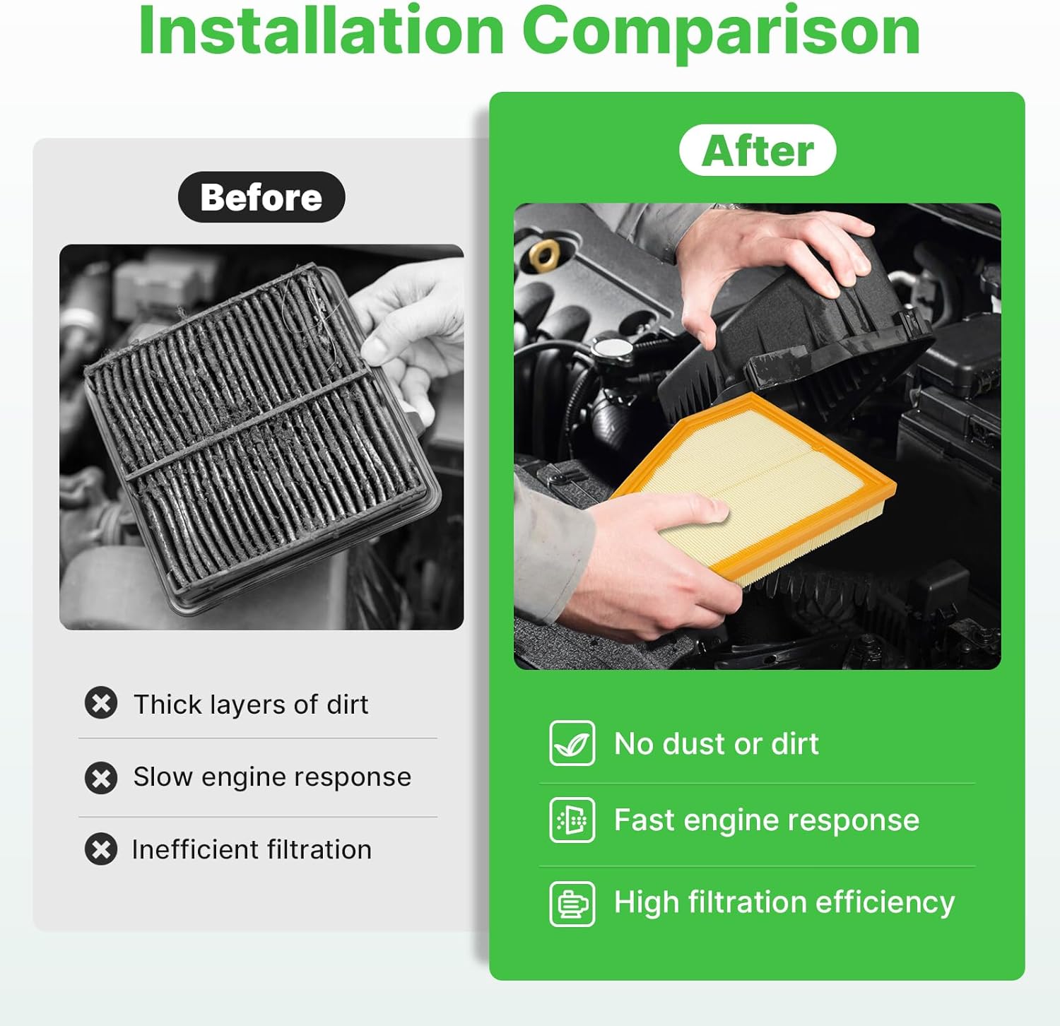 2PCS Engine Air Filter Fit for Jeep Grand Cherokee 2022-2025 2026, Grand Cherokee L 2021-2025 2026 Air Filter Replacement Engine Filter Accessories# 68376815AA WA11195 A31763