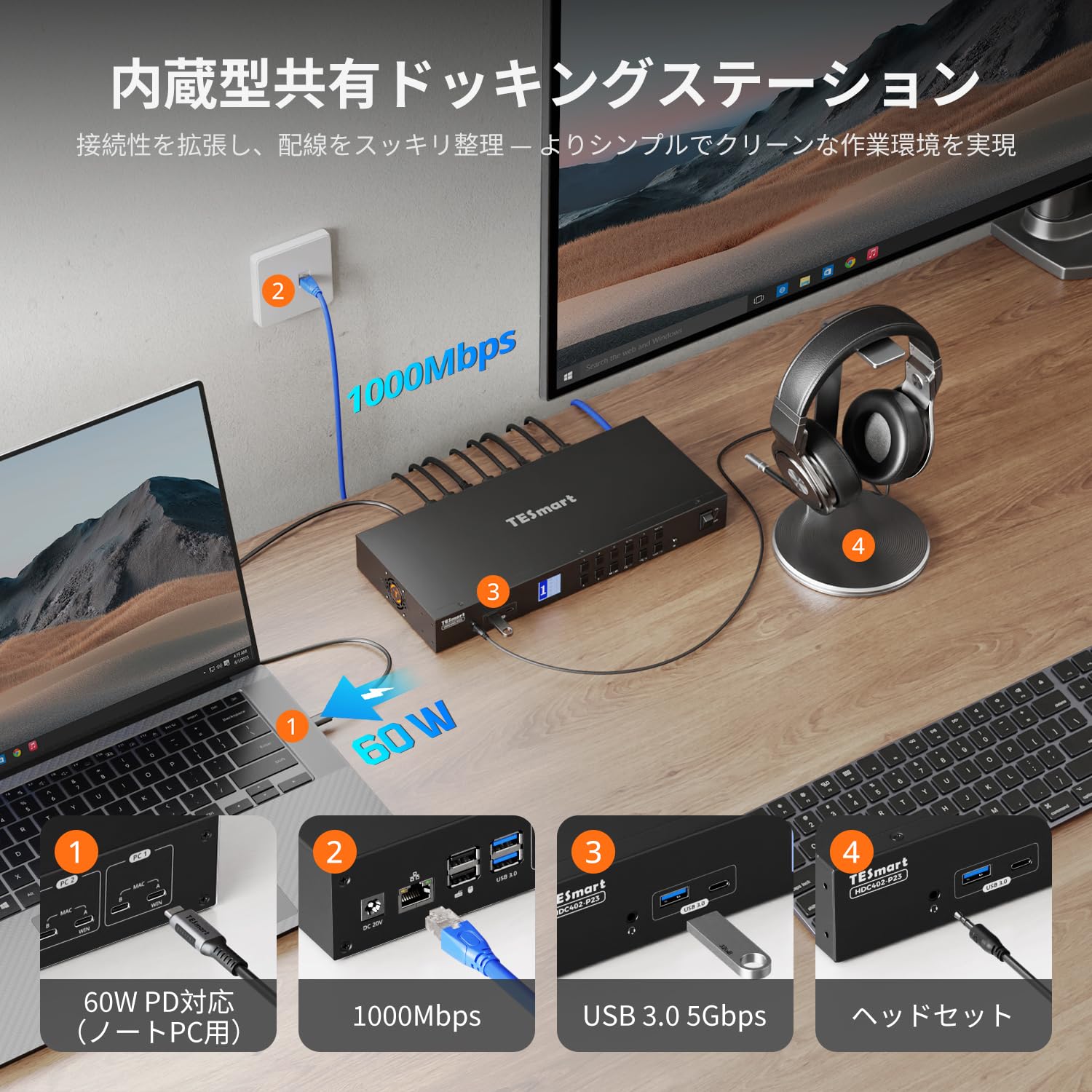TESmart KVMスイッチ USB-C+HDMI+DisplayPort 2入力2出力 MST対応 