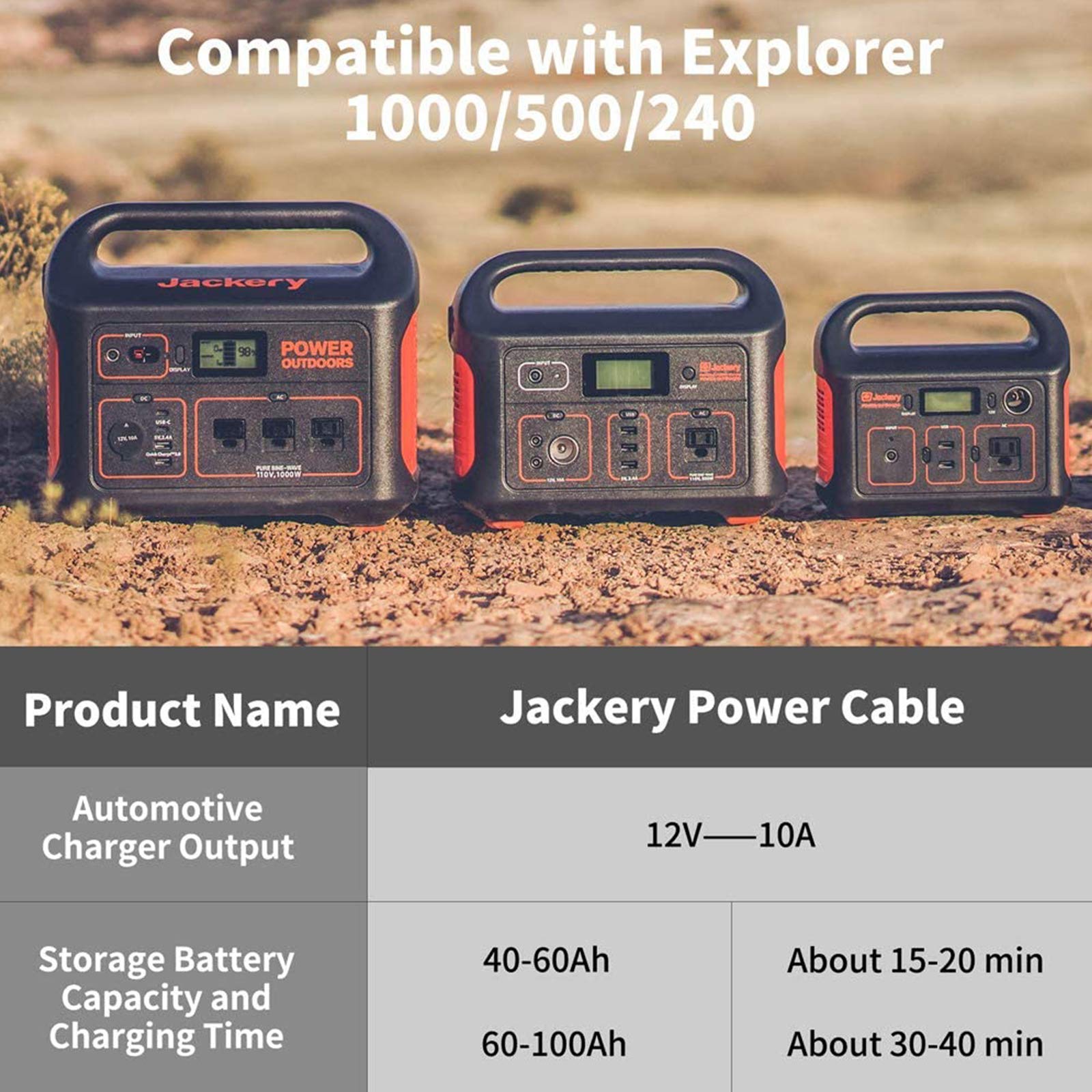 Jackery PowerCable 12V Automobile LeadAcid Battery Charging Cable