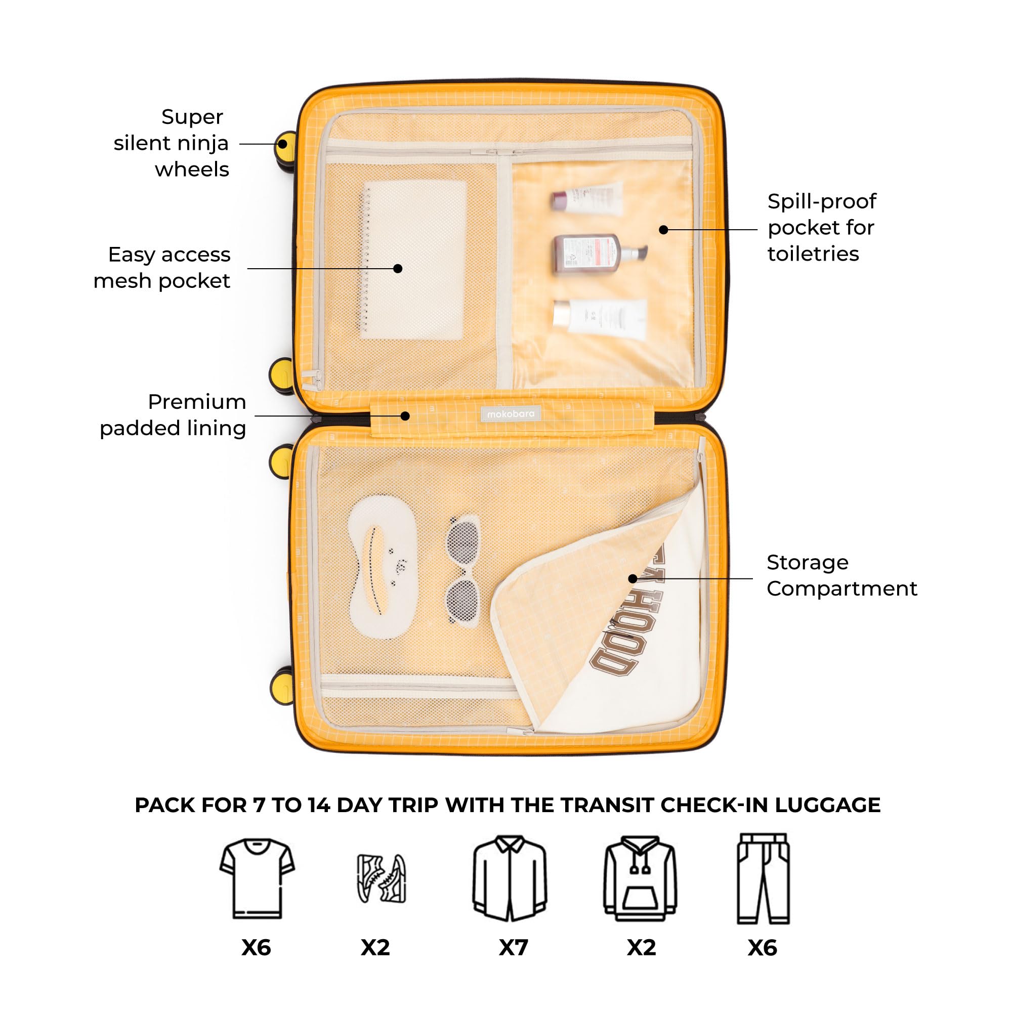 MOKOBARA The Transit Check-in Luggage | 65L Capacity | Polycarbonate Hard Shell Suitcase with TSA Lock, Silent Ninja Wheels & Telescopic Handle – Money Moves Sunray (Black & Yellow)