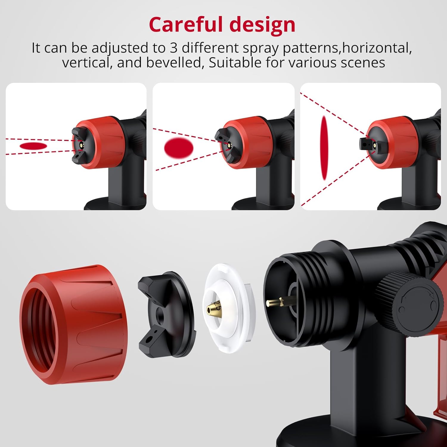 Angle Measurement & Painting Kit: Dual-Axis Digital Angle Finder & 850W HVLP Paint Sprayer - Multi-Angle Magnetic Inclinometer & 5-Nozzle Spray Gun for Woodworking, Wall and DIY Projects