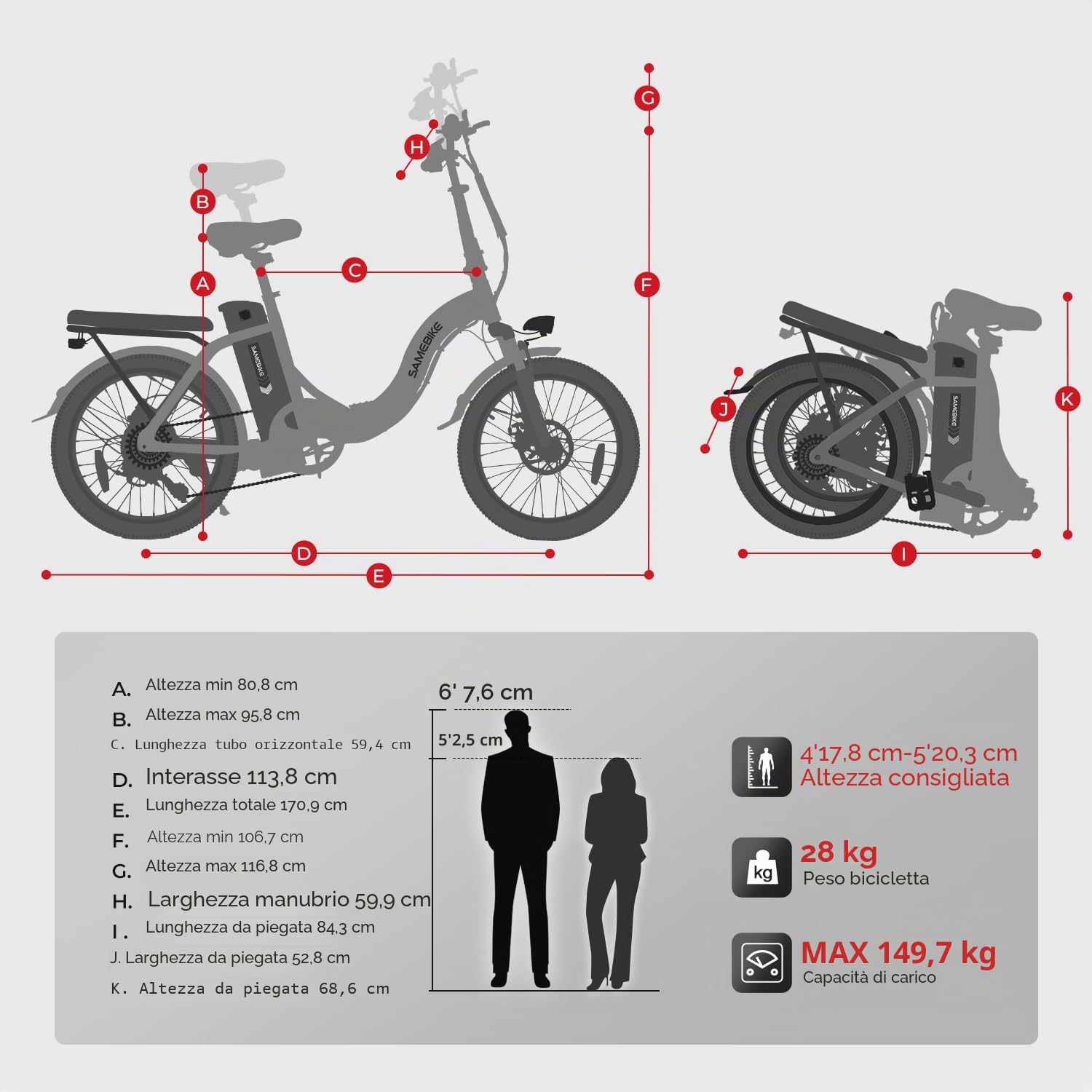 SAMEBIKE Bike Elettrica 20 "Fat Tire E-Bike Pieghevole Bici 36V / 12Ah Batteria, Max.Range fino a 35-70km, Off-Road Mountain Bike City EBike Uomini Donne