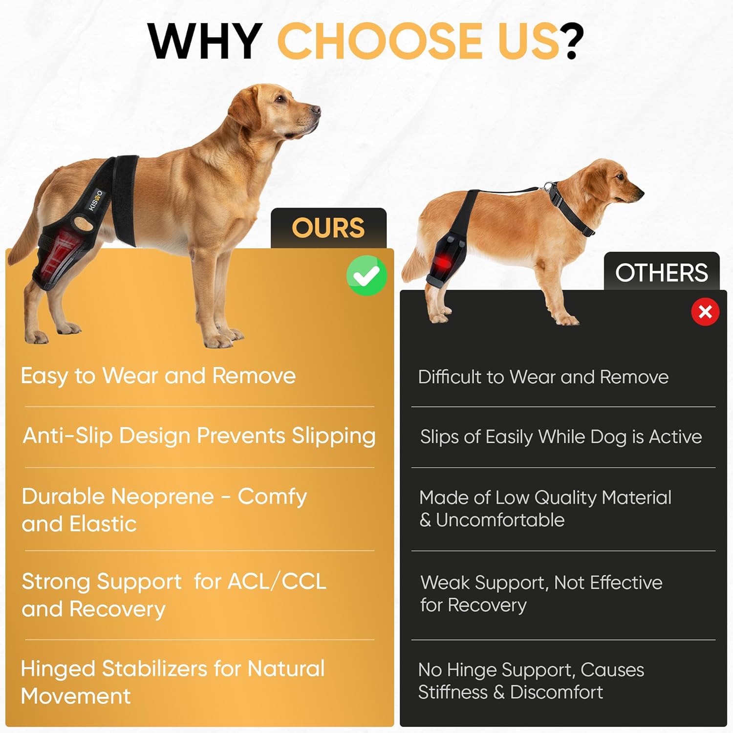 KISAO Dog Knee Brace for Torn ACL Hind Leg - Adjustable Knee Brace for Arthritis Pain Reliever for Dogs - Neoprene Compression for Joint Stability, Pain Relief - Comfortable & Vet-Recommended (Large)