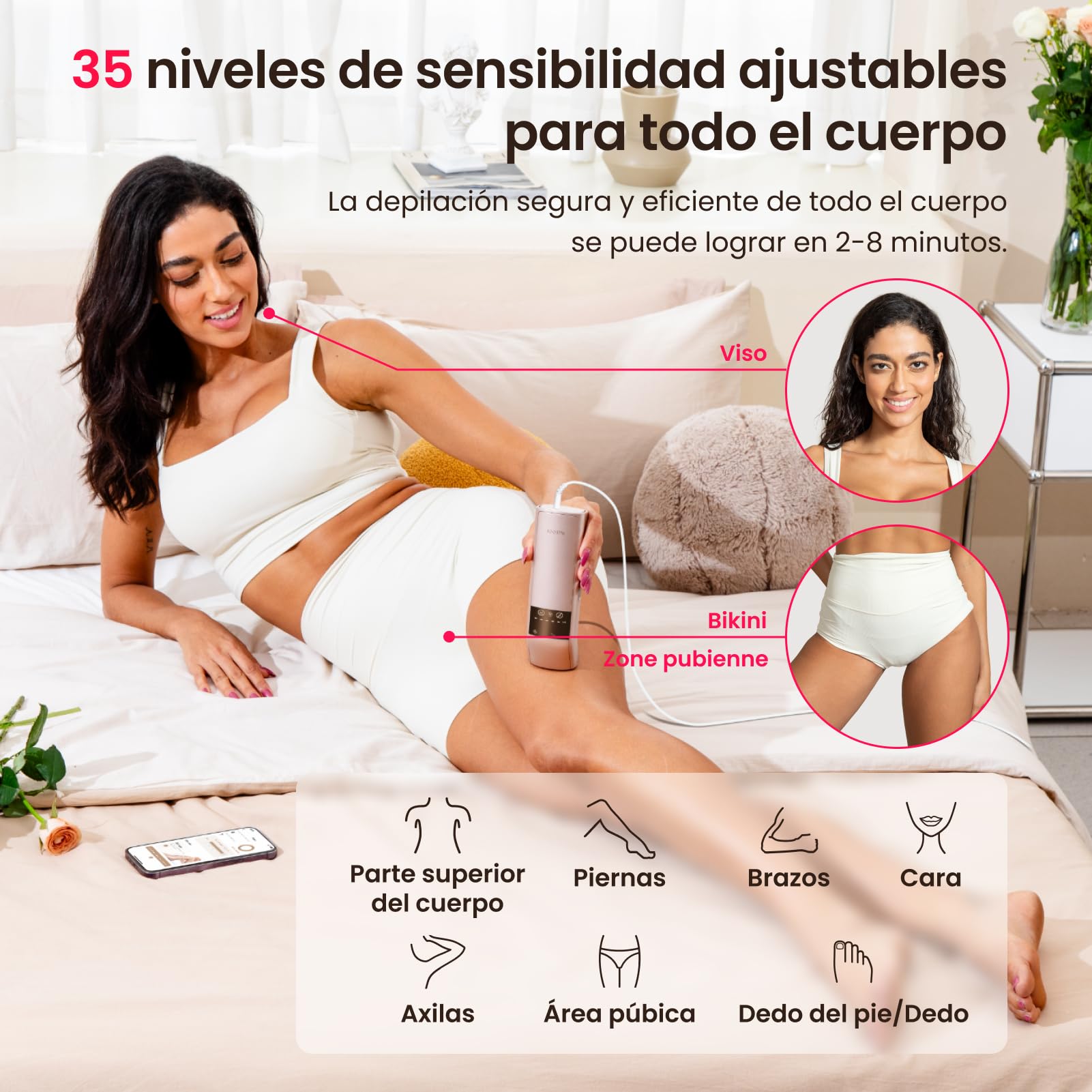 25J Depiladora Laser, Depiladora Luz Pulsada Mujer Hombre con TRIPLE-Pulso, 12 cm² Indolora Zafiro 3℃ Hielo Enfriamiento, Depilación Permanente para Cara, Axilas, Bikini, Cuerpo, Alternativa al Salón