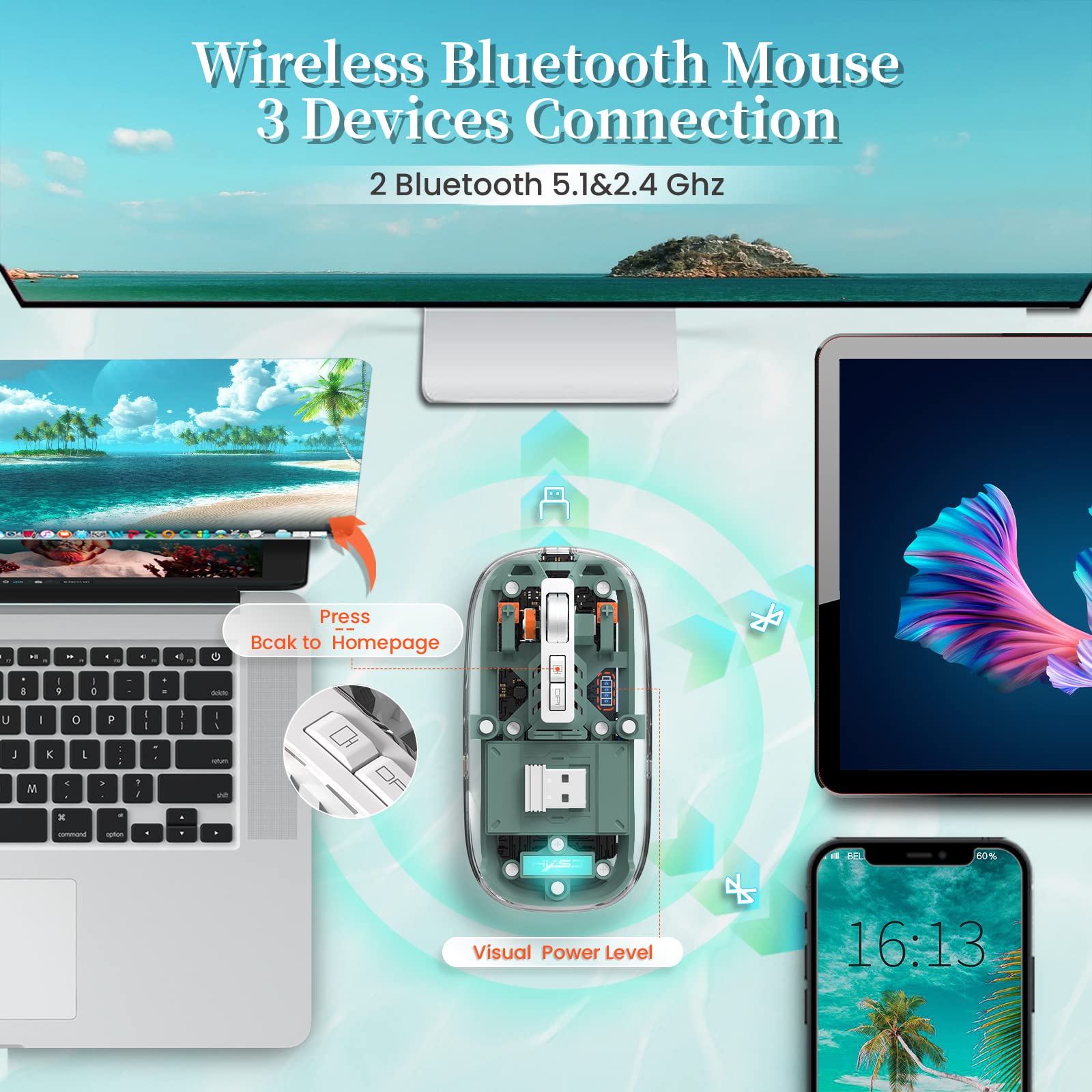AJAZZ Mini mouse senza fili Bluetooth 5.1 e 2.4G, leggero, trasparente, trasparente, silenzioso, ricaricabile, ricevitore nano USB C, batteria LED Magic Silm per ufficio/PC/Mac/Laptop/Apple/iPad