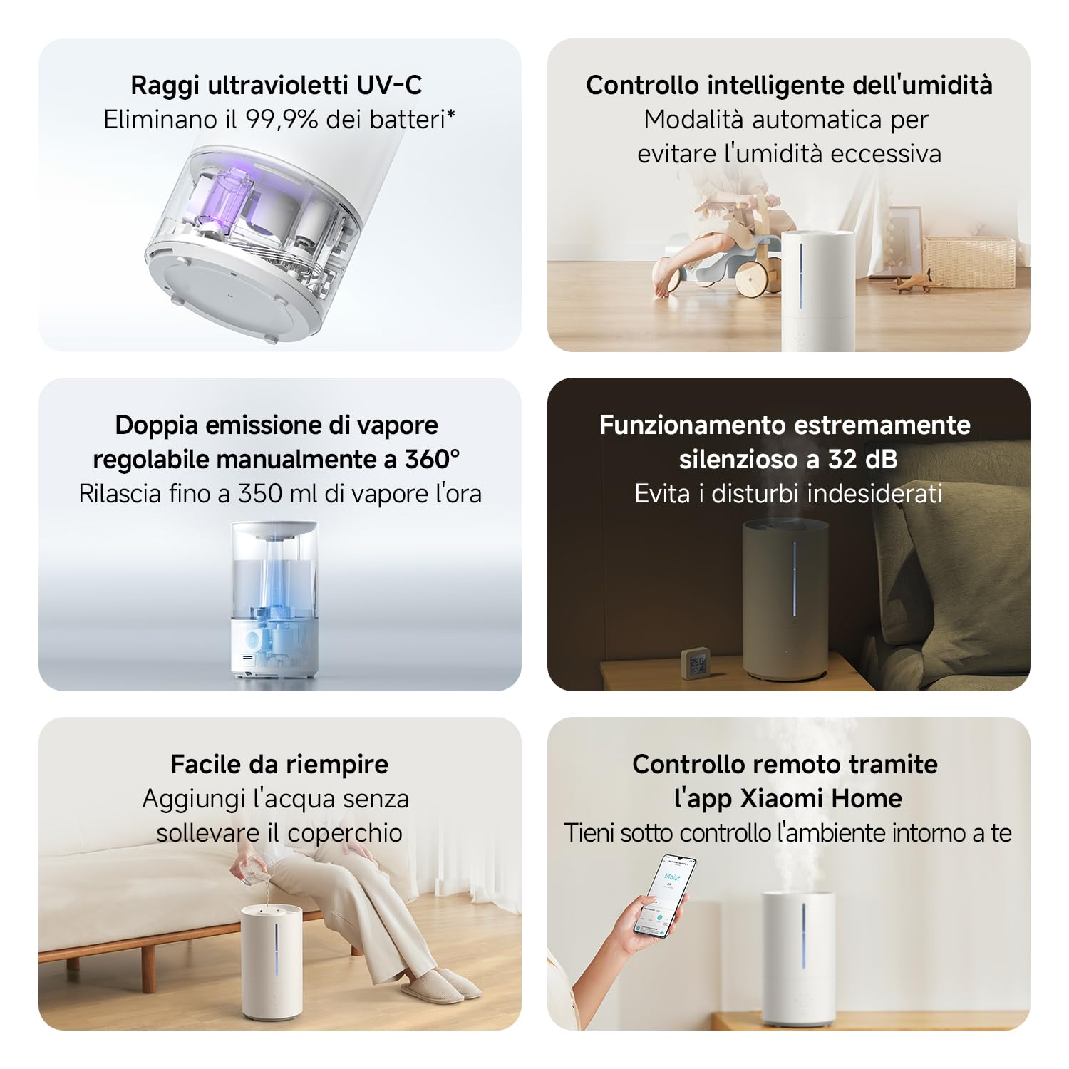 Xiaomi Smart Humidifier 2