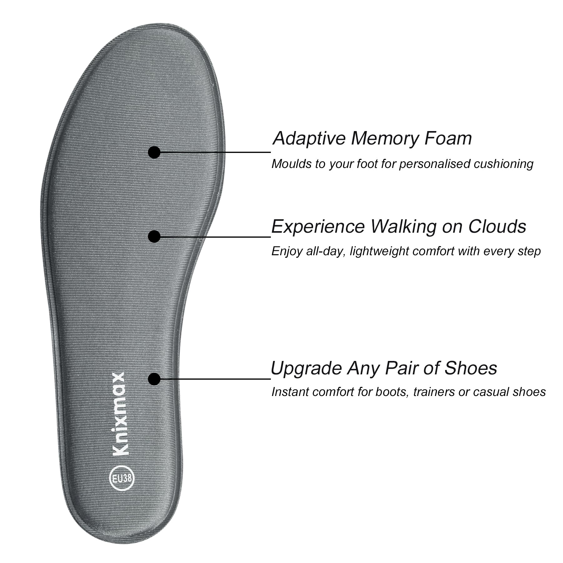 Knixmax Plantillas Memory Foam para Mujer y Hombre Comodidad Plantilla de Zapato Absorción de Impacto Amortiguación Suave Suelas Internas para Zapatillas, Botas — view 2