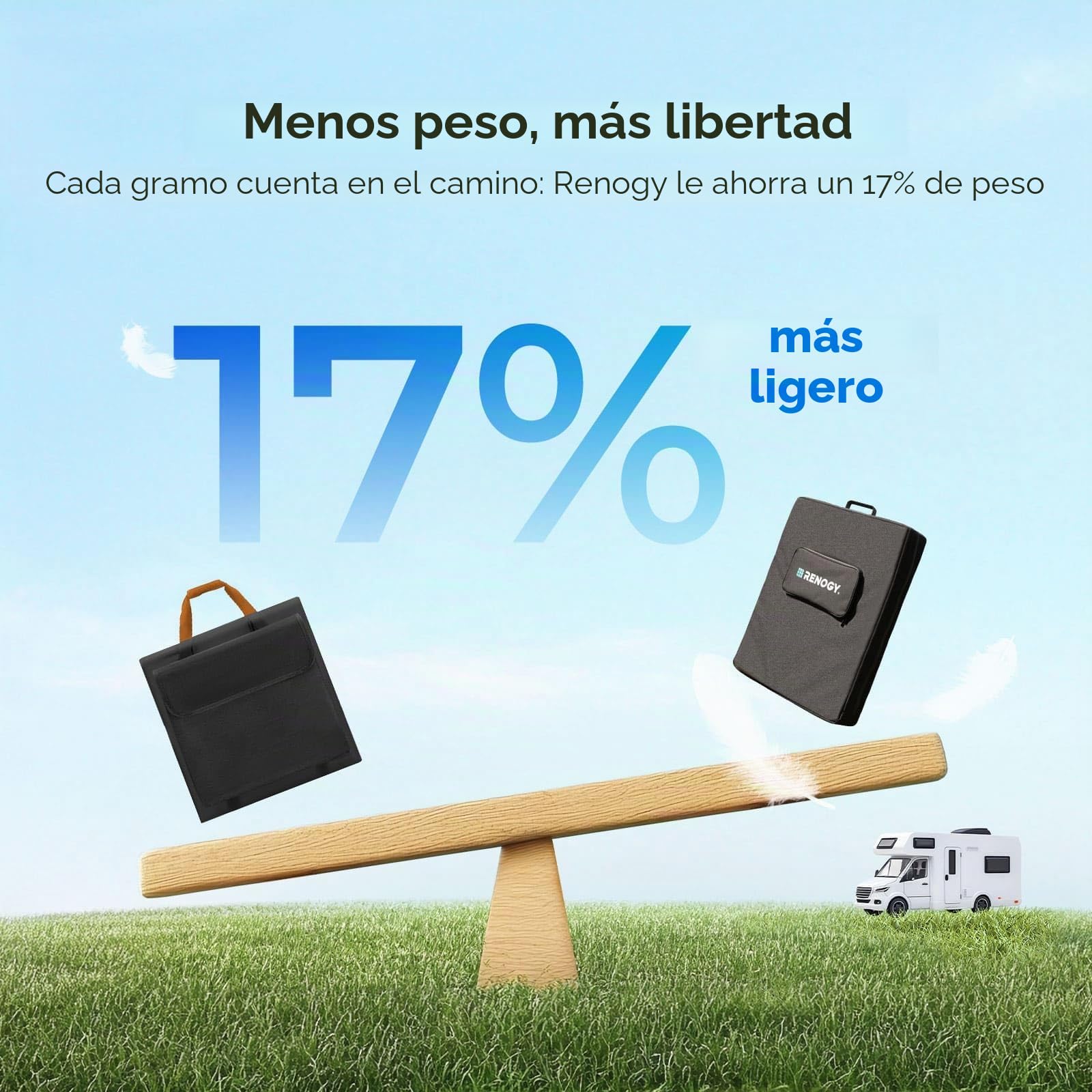 Renogy Panel solar plegable 300W, células tipo N, módulo solar portátil plegable, panel solar impermeable IP67 para estación de energía de camping, vehículo recreativo, marina, tejado, jardín, balcón