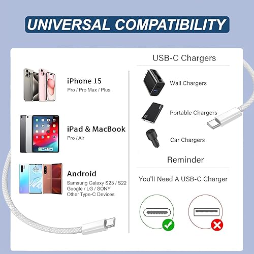 Miniatura 7 de Cargador de pared USB C delgado de 18 W y cable USB C a USB C trenzado de 3 pies a 60 W, cargador rápido tipo C, cable de alimentación tejido USBC a