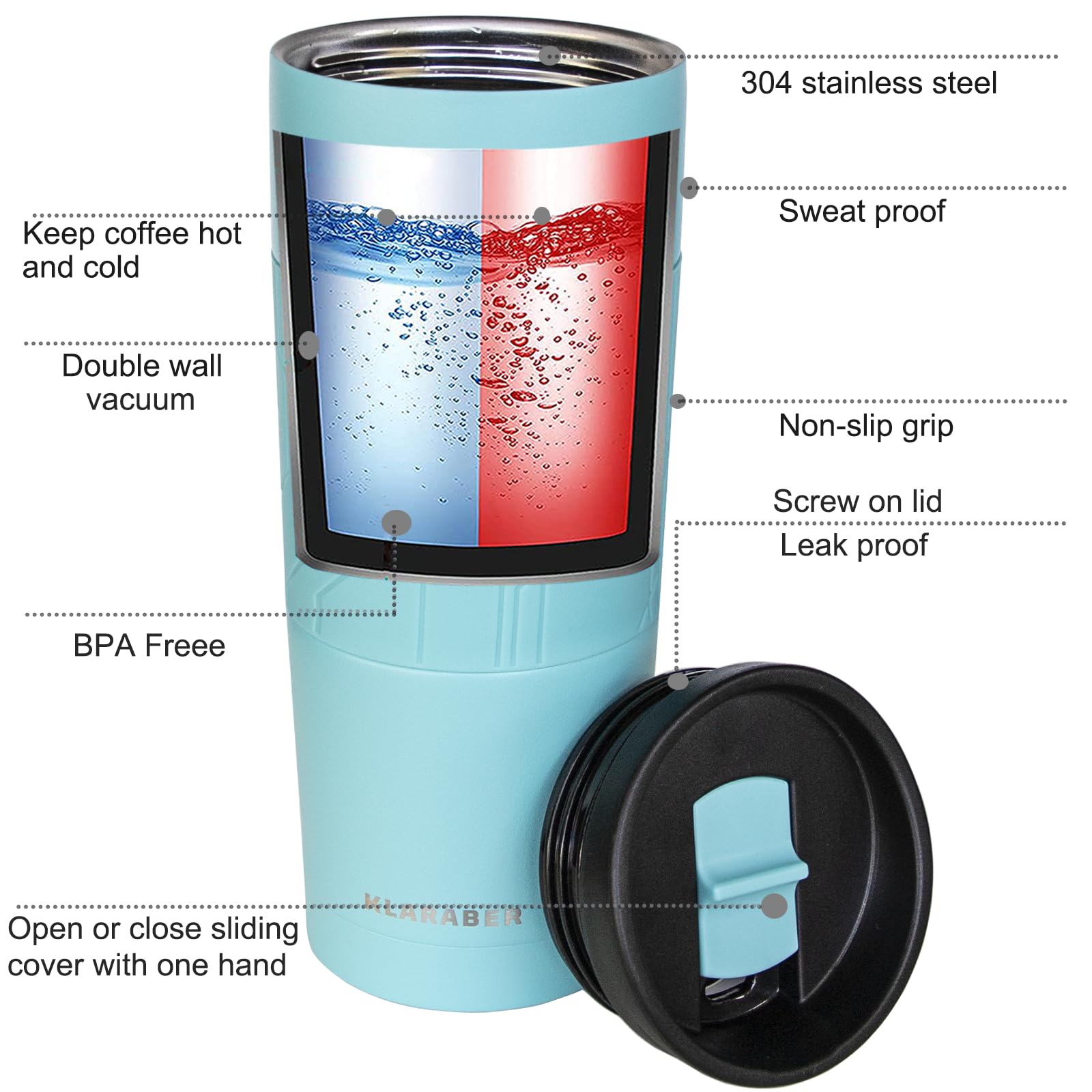 Tazza Termica Da Viaggio 16 Oz In Acciaio Inox – Doppia Parete, Isolata - Foto 2