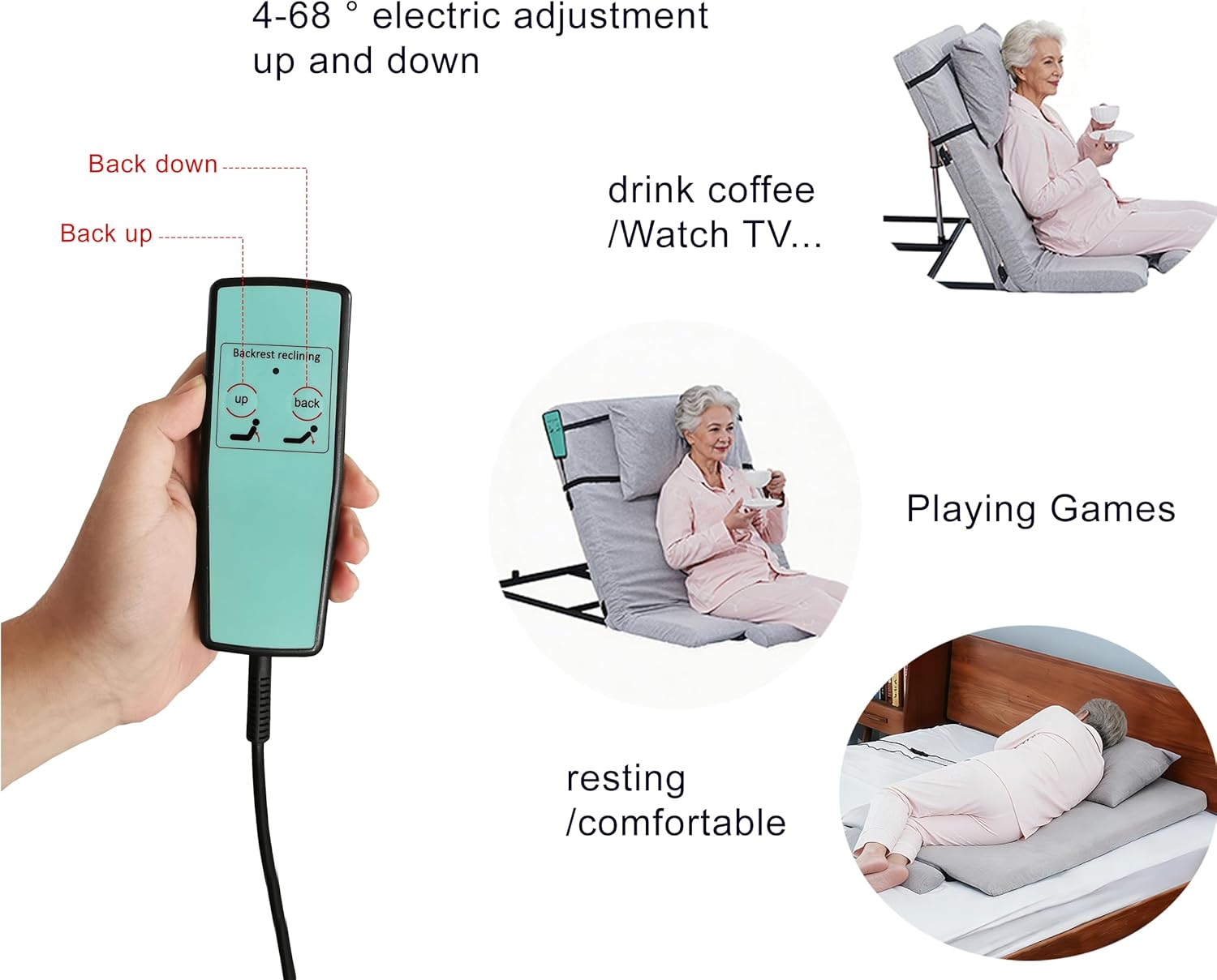 Greenlemon Electric Back Rest Lift with Remote Control - 4-68 Degree Adjustable, No Installation, Removable Washable Cover, Ideal for Pregnant Women (Full-Length with bedrail)