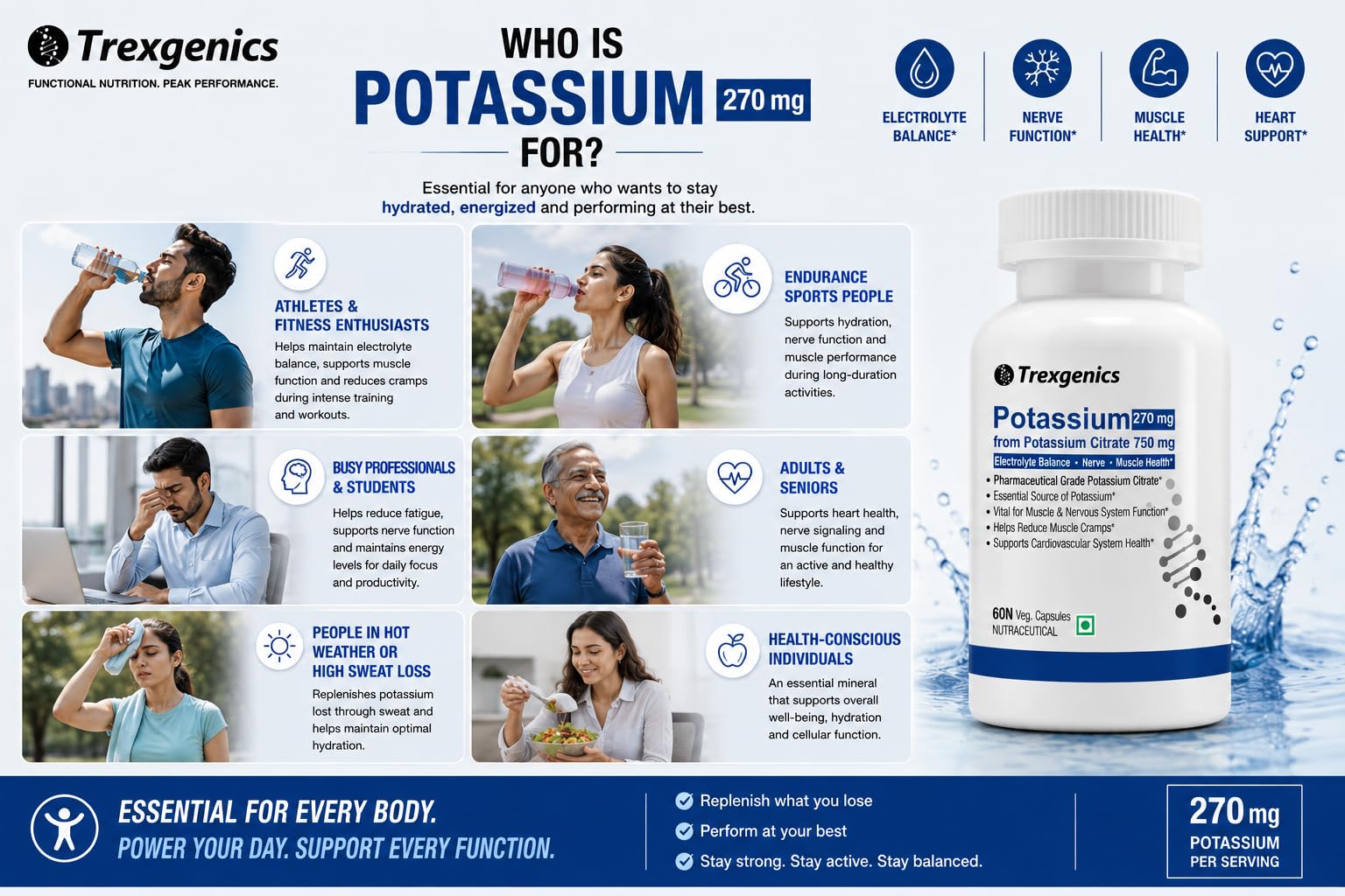 Trexgenics POTASSIUM CITRATE 750 mg Pharmaceutical Grade Electrolyte Balance, Nerve & Muscle Health VEGAN & NON-GMO (60 Vcaps) (Pack of 1) 4