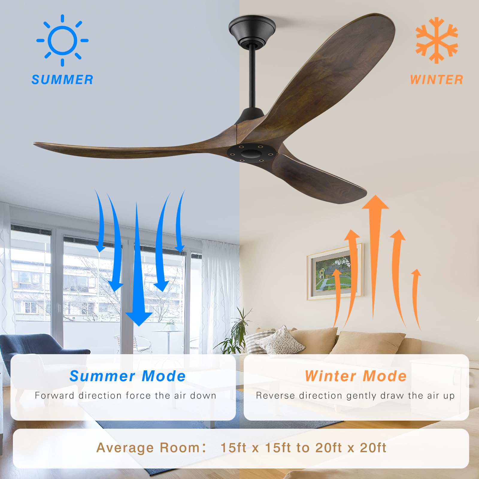 Ventilatore da soffitto in legno da 52 pollici con telecomando, moderno ventilatore da soffitto a 6 marce, 3 fogli, motore DC reversibile, ventilatore da soffitto per interni ed esterni