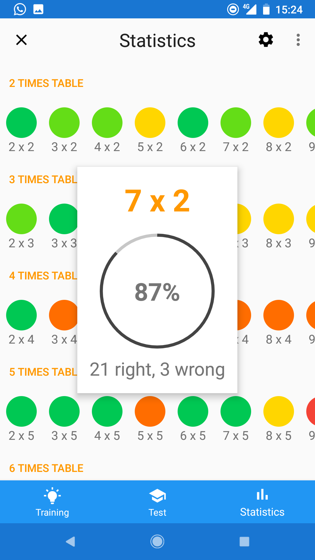 Times Tables - App on the Amazon Appstore