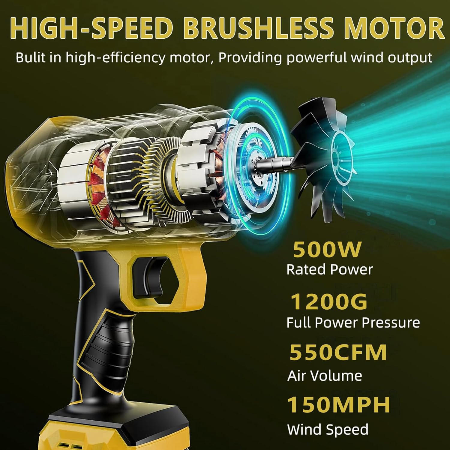 Handheld Leaf Blower Cordless Brushless Compatible with DeWalt 20V Battery,Extended Nozzles,Mini Lightweight Small Turbo Jet Blower for Patio,Lawn,Yard,Snow Leaves and Dust Car Dryer,Tool Only - Image 3