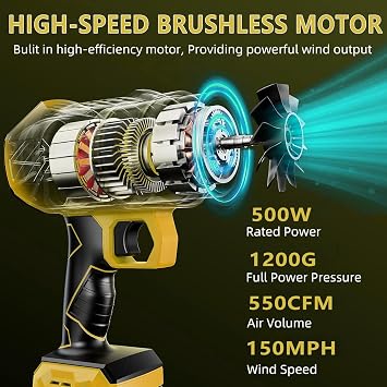 Handheld Leaf Blower &Electric Pruning Shears