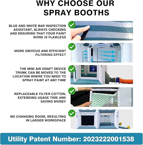 Miniatura 5 de GORILLASPRO 2024 Upgrade Inflatable Paint Booth 14x9x8FT with370W+480W Blowers Portable Inflatable Spray Booth Upgrade Air Filter System Environment