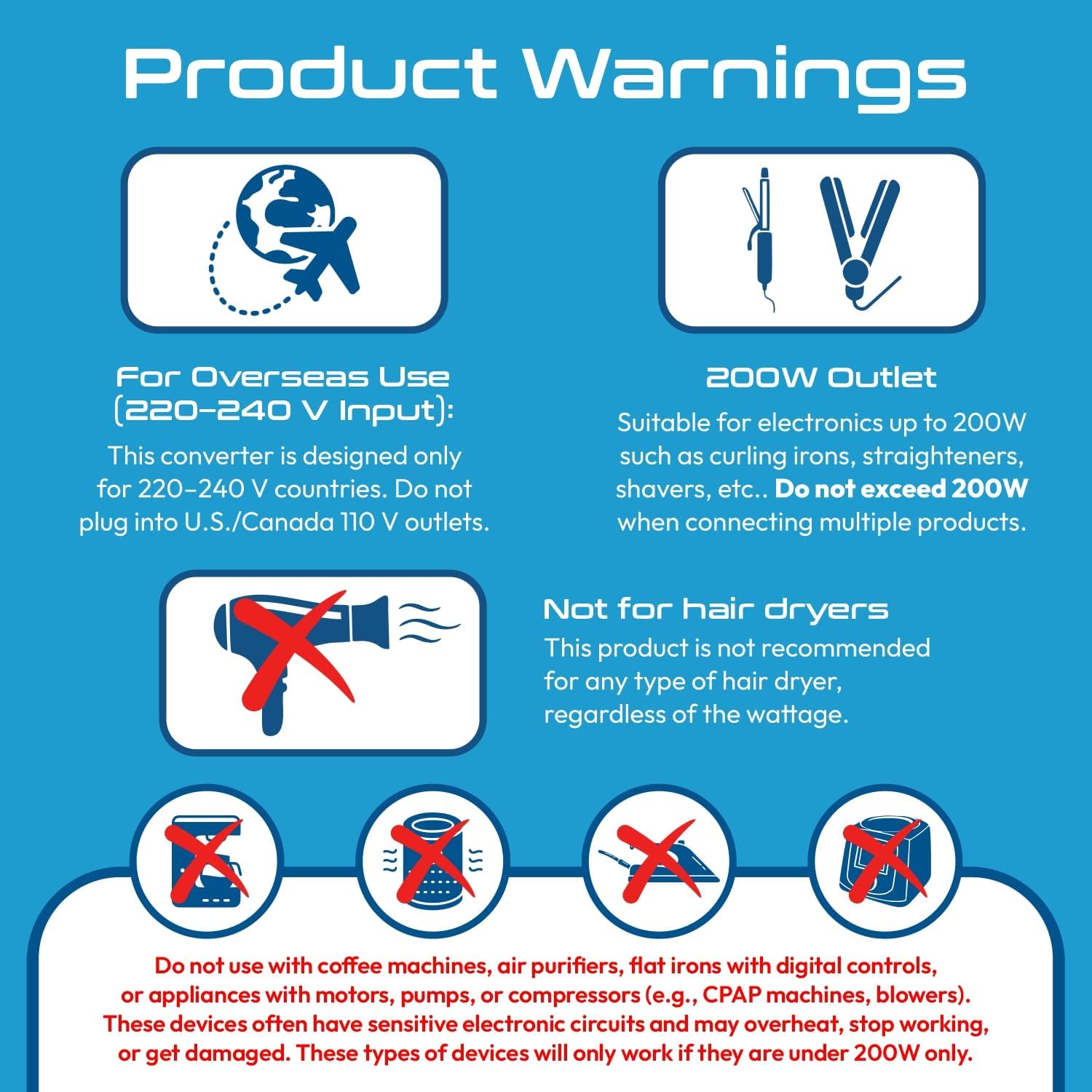 Ceptics South Africa Voltage Converter - 200W Convert 220V to 110V for Devices Like Curling Iron, Straightener, Chargers, Step Down World Power Plug 4 USB PD 18W Fast Charging Type M, G, E/F