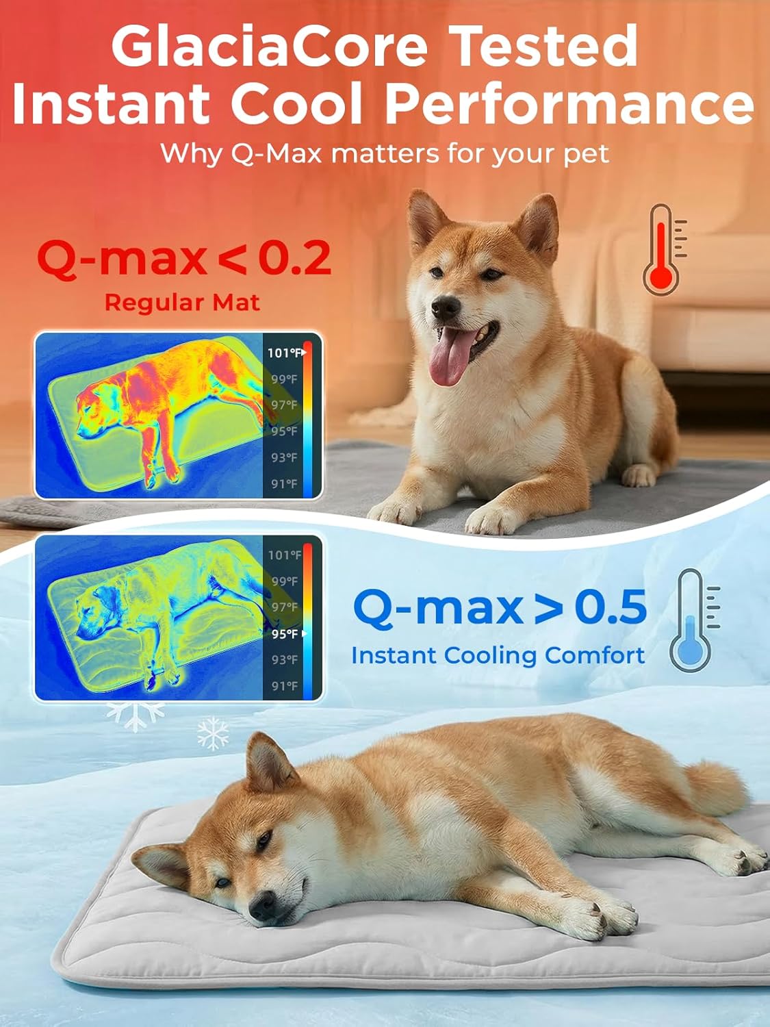 Dog Cooling Mat for Extra Large Dogs, 48"x30" Breathable Self Cooling Crate Mat for Dogs & Cats, QMAX>0.5 Portable Washable Pet Cooling Mat for Dog Bed, Thickened Cool Fiber Indoor/Outdoor Summer,Grey