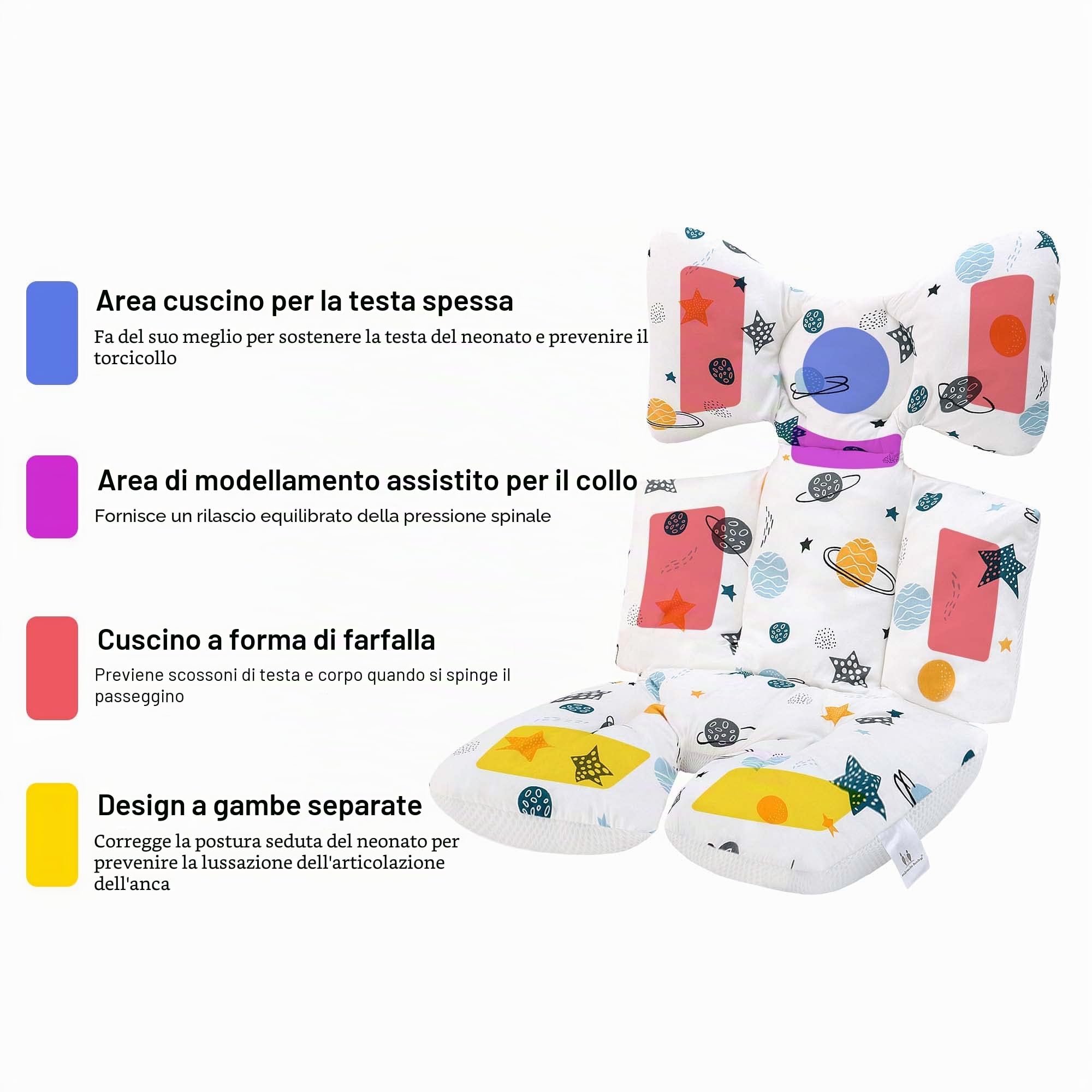 Copriseduta Passeggino Universale Miracle Baby Double-Face 4 Stagioni 38x70 cm Imbottita Traspirante