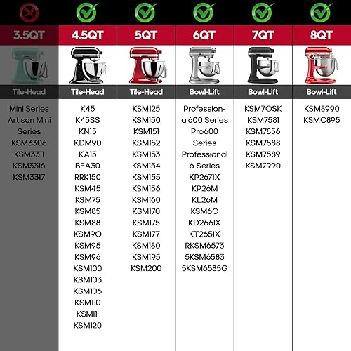 Miniatura 5 de InnoMoon KitchenAid - Accesorio para máquina de helados para batidora de pie, compatible con batidora de pie Kitchenaid de 4.5 cuartos de galón, 5