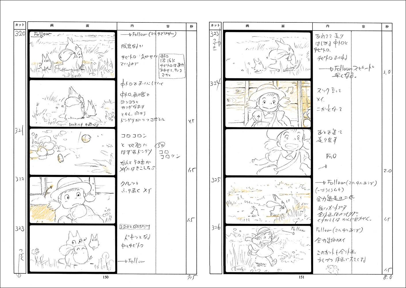 My Neighbor Totoro (Studio Ghibli Storyboard Collection, Volume 3)      Tankobon Hardcover