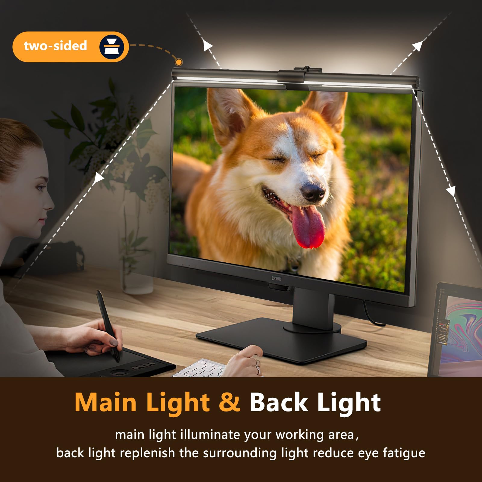 PAPOBO Monitor-Lichtleiste, Schreibtischlampe mit Fernbedienung, USB-betriebene LED-Dual-Lichtquelle, einstellbare Farbtemperatur, Augenpflege, platzsparende Bildschirm-Lichtleiste für Heimbüro-Arbeit