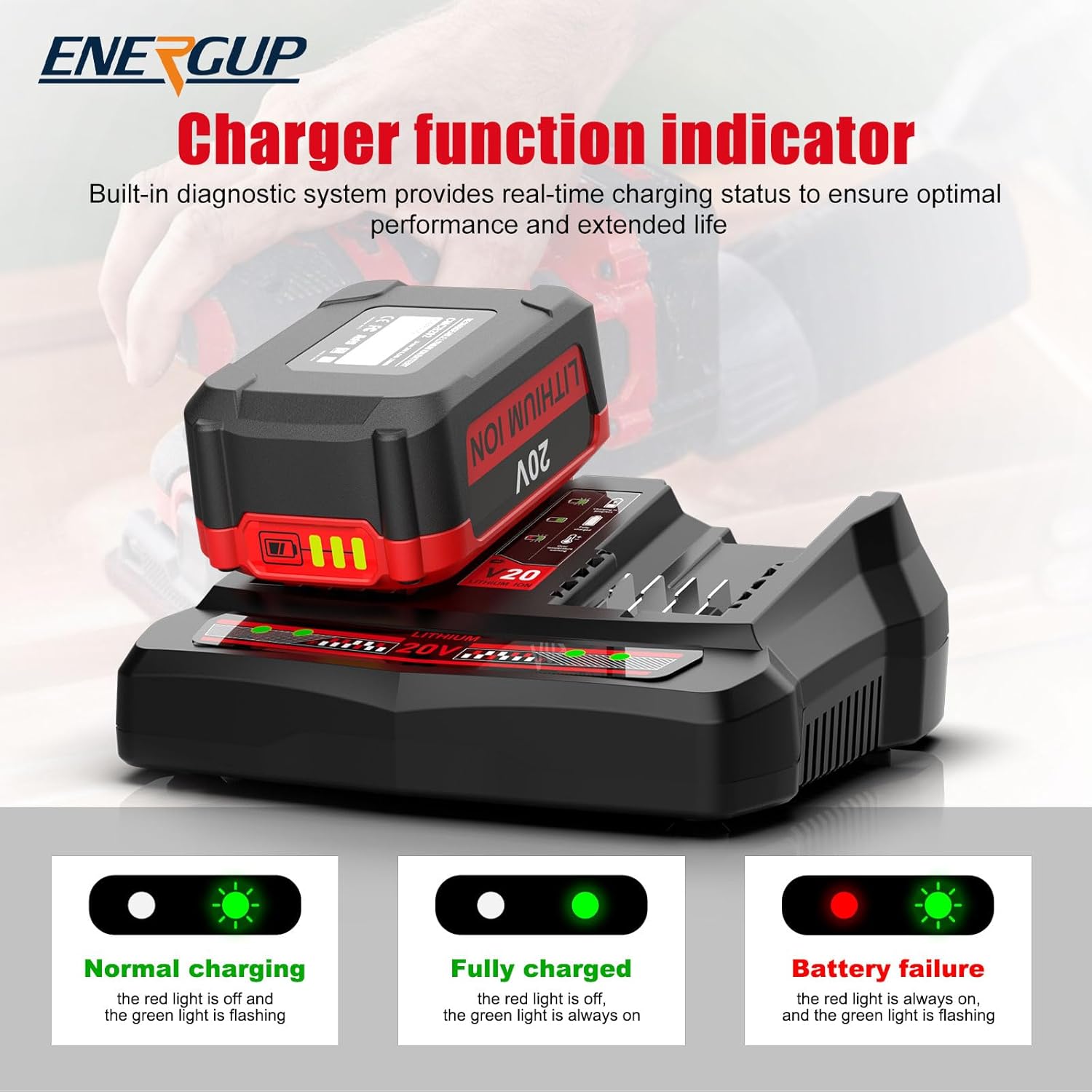 2Pack 20V 6500mAh Replace for Craftsman V20 Lithium Battery and Charger Kit, for CMCB202 CMCB204 CMCB206 CMCB201 CMCB100 CMCB124, with Dual CMCB104 Battery Charger for Craftsman 20V Battery - Image 6