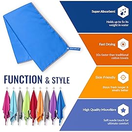 VENTURE 4TH Microfiber Travel Towel - Sports Towel: Quick Dry Towels for Gym, Beach, Camping, Backpacking, Swimming - Fast Drying and Lightweight (Navy Blue-Gray Medium)