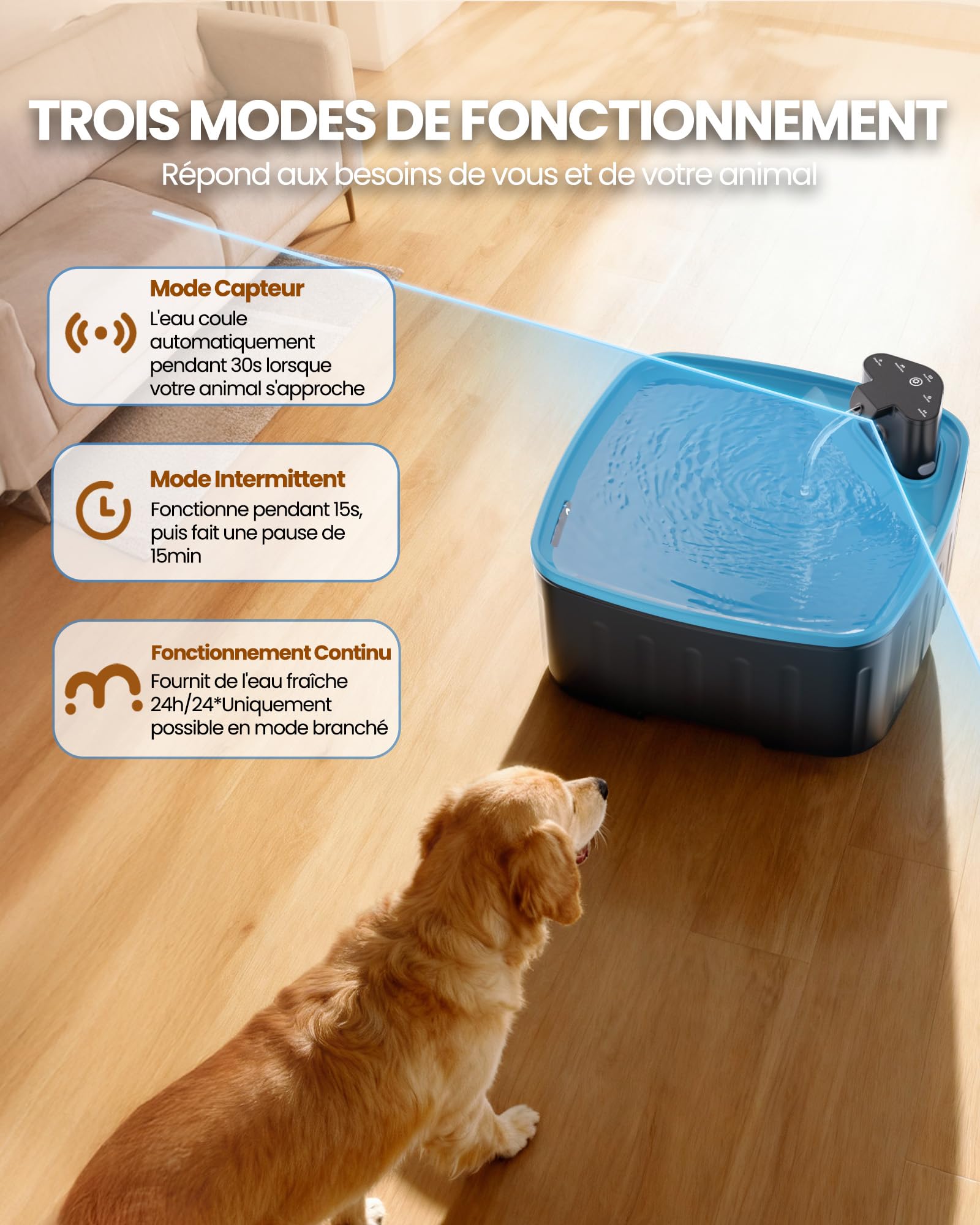 Kittyspout Fontaine a Eau pour Chien sans Fil, 8L Fontaine Chat/Grand Chien avec Détecteur de Mouvement, Fontaine pour Chiens avec Batterie 4000mAh (Cyan)
