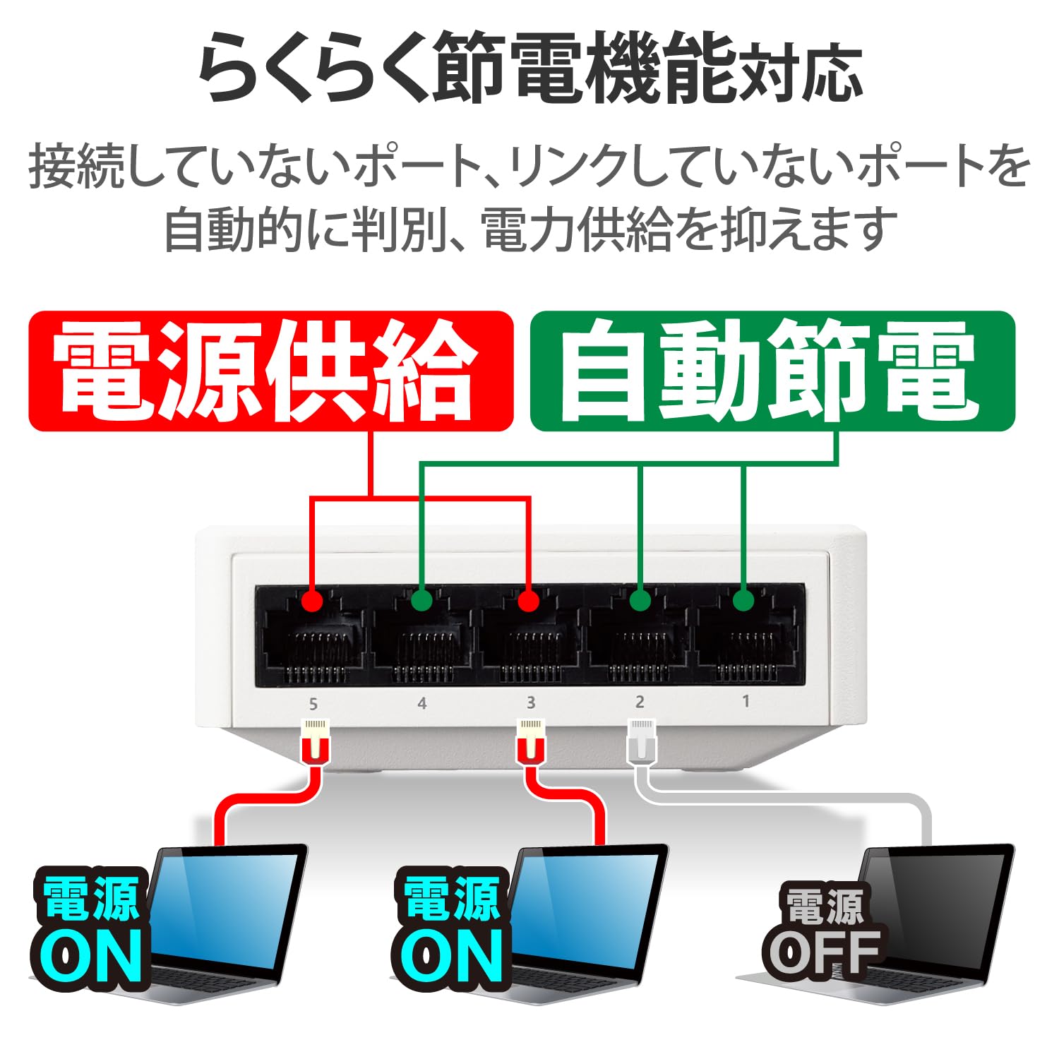 Amazon | エレコム スイッチングハブ ギガビット対応 5ポート AC電源