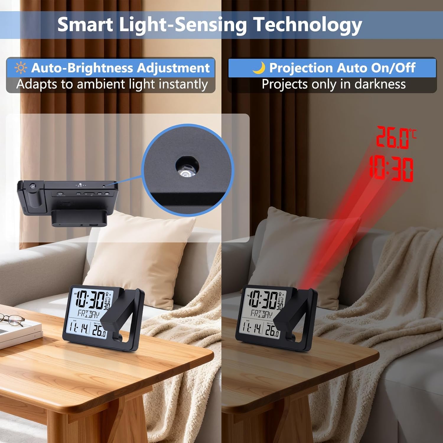 VIVILINEN Reloj Proyector Techo con Enchufe, 2 Alarmas, Sensor de Luz, Reloj Despertador con Temperatura, Repetición, Fecha, Visualización de la Semana