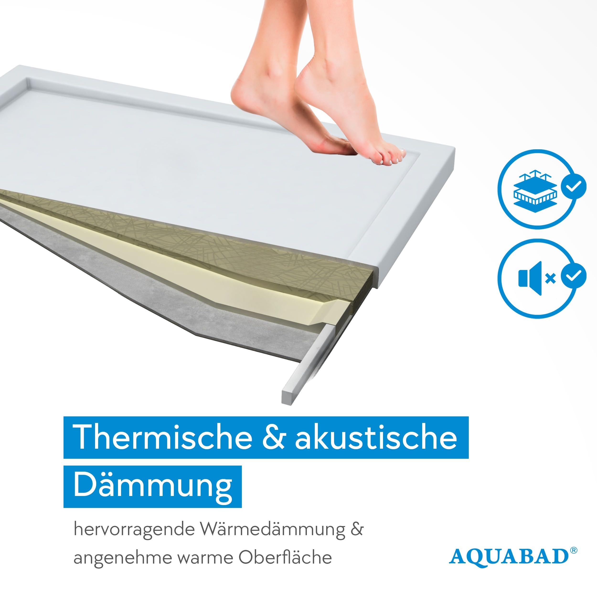 Receveur de douche AQUABAD Villa avec technologie LeakProtect Smooth White 80x80cm quart de cercle R55, avec bonde d’évacuation A9.200