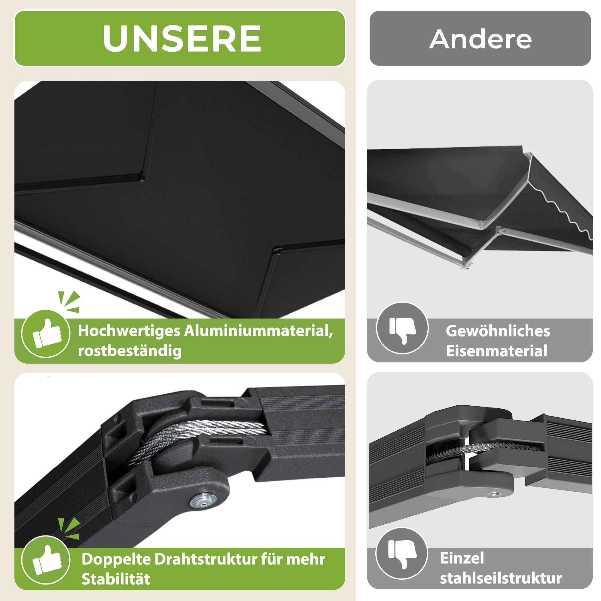 BelleMax Gelenkarmmarkise Markise, 400x250cm Anthrazit, Terrassenmarkise mit Handkurbel, Einstellung(5-60°), 280g/m² Stoff mit PU, Wasserdicht, Sonnenmarkise inkl. Wandhalterung für Balkon, Terrasse