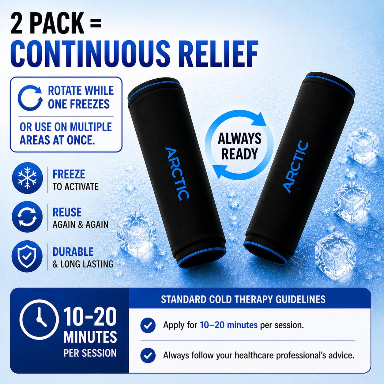 Paquete de 2 compresas de hielo para codo y rodilleras, mangas de gel reutilizables, compresa de hielo para piernas, manga de hielo para brazos, codo, terapia de frío y calor para lesiones