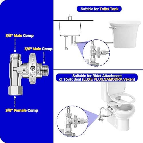 Vista 11 de Válvula de parada en T - 3/8 Comp x 3/8 Comp x 1/4 Comp latón Add-A-Tee válvula, adaptador de agua de alimentación para refrigerador, máquina
