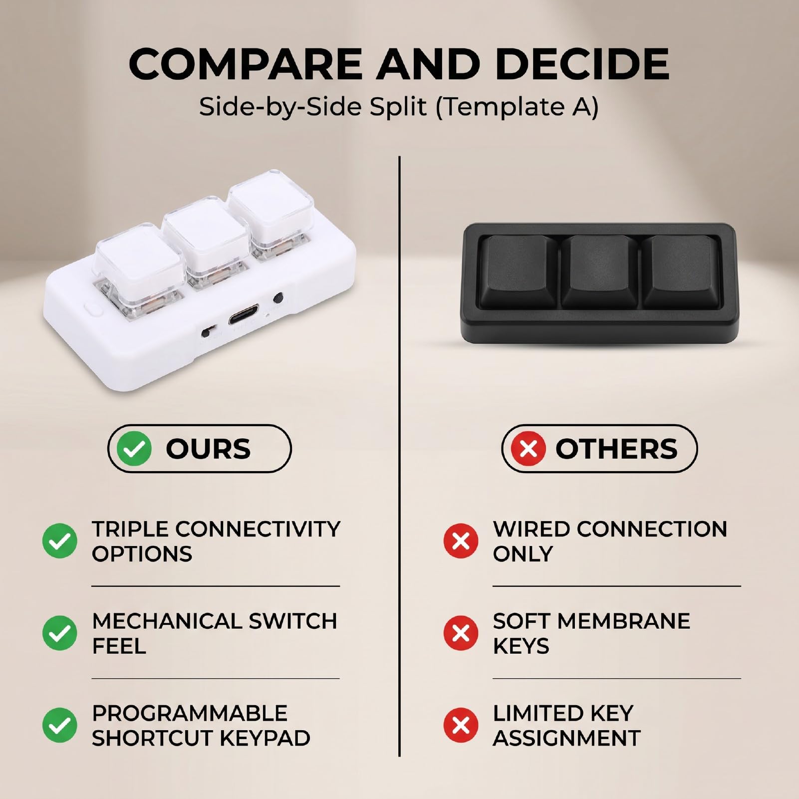 Cryfokt Tastierino Programmabile con 3 Tasti, con Connessione Cablata 2.4G Bluetooth 3 Modalità, Tastiera Meccanica Macro per Computer Portatile Desktop (WHITE)