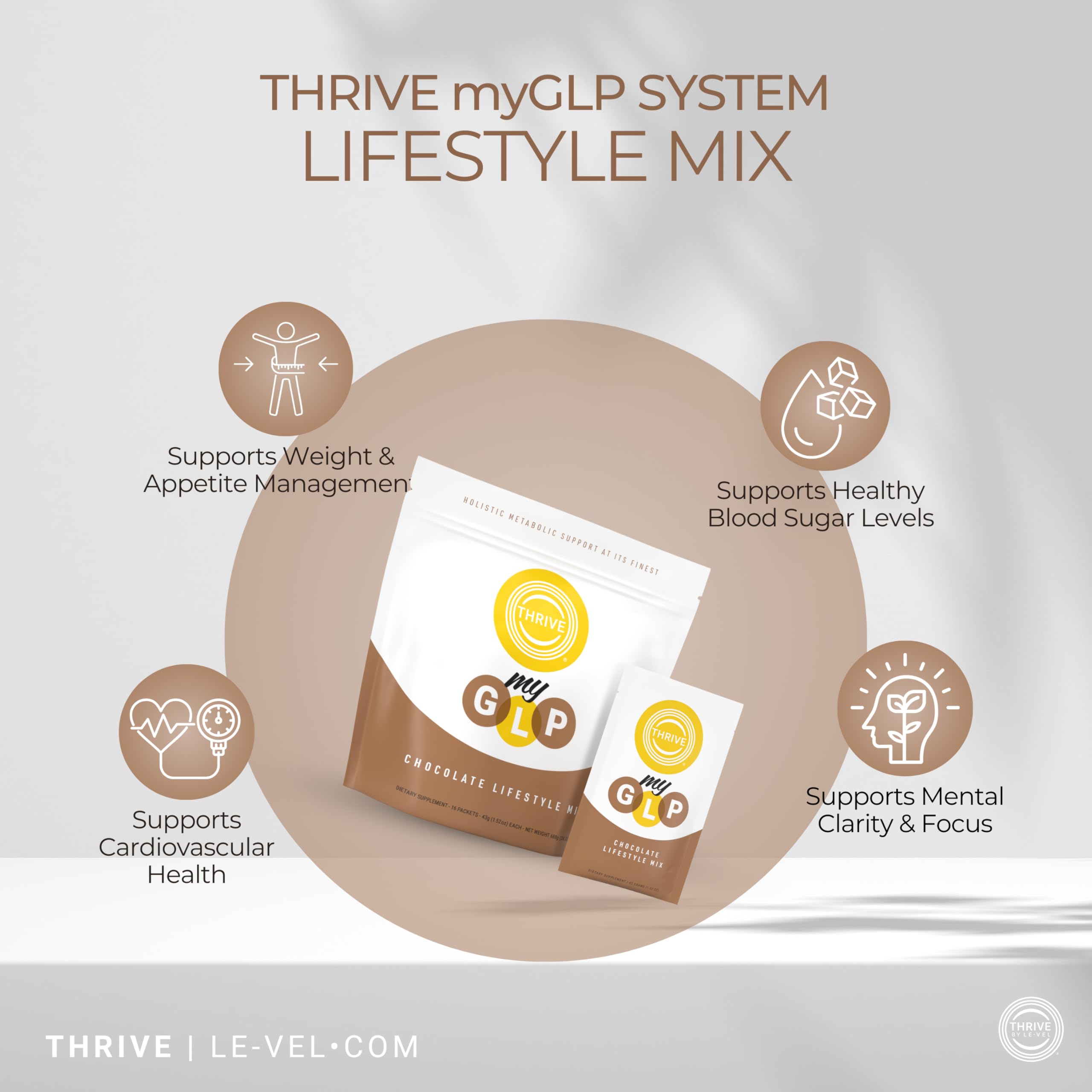 le-vel glp-1 Amazon.com: Le-Vel Thrive myGLP – Advanced Metabolic & Muscle Support with  myHMB®, Berberine, and Probiotics – Vegan-Friendly Protein + Fiber Blend,  16 Packets (16 Packets (1.5 Pounds), Chocolate) : Health & Household