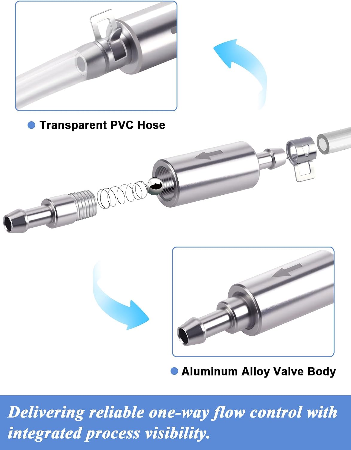 Brake Bleeder Hose Kit, Brake Fluid Bleeder Kit with 2 PCS Brake Bleeder Hose One Way Check Valve, Versatile Break Bleeder Kit for Car Motorbike Bike